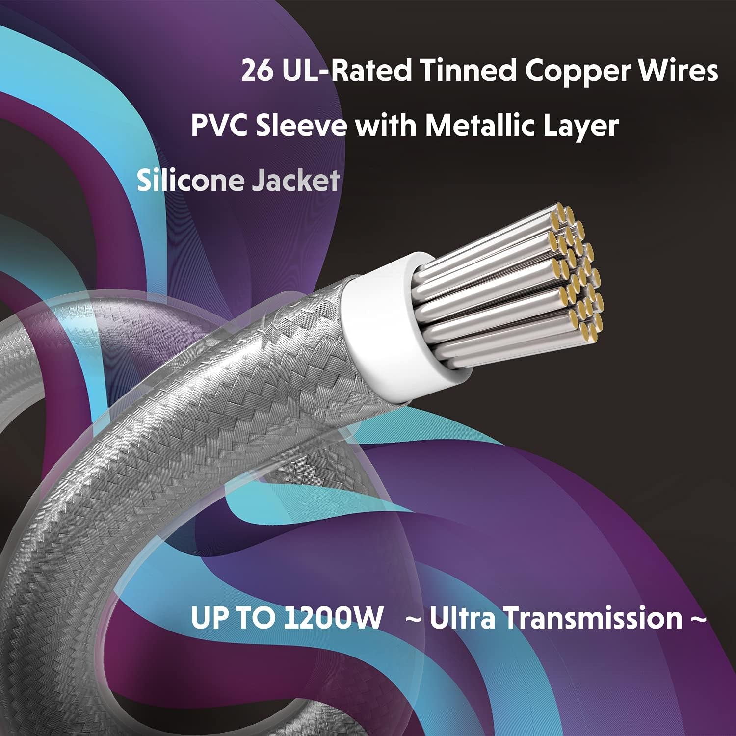 - 30Cm PSU PC Power Extension Cable Metallic Sleeved Silicone Coated Soft & Flexible to Route Custom Mod GPU & CPU W/Comb Kit┃1X 24P (20+4)┃2X 8P (4+4) CPU┃2X 8P (6+2) Gpu┃300Mm - Silver