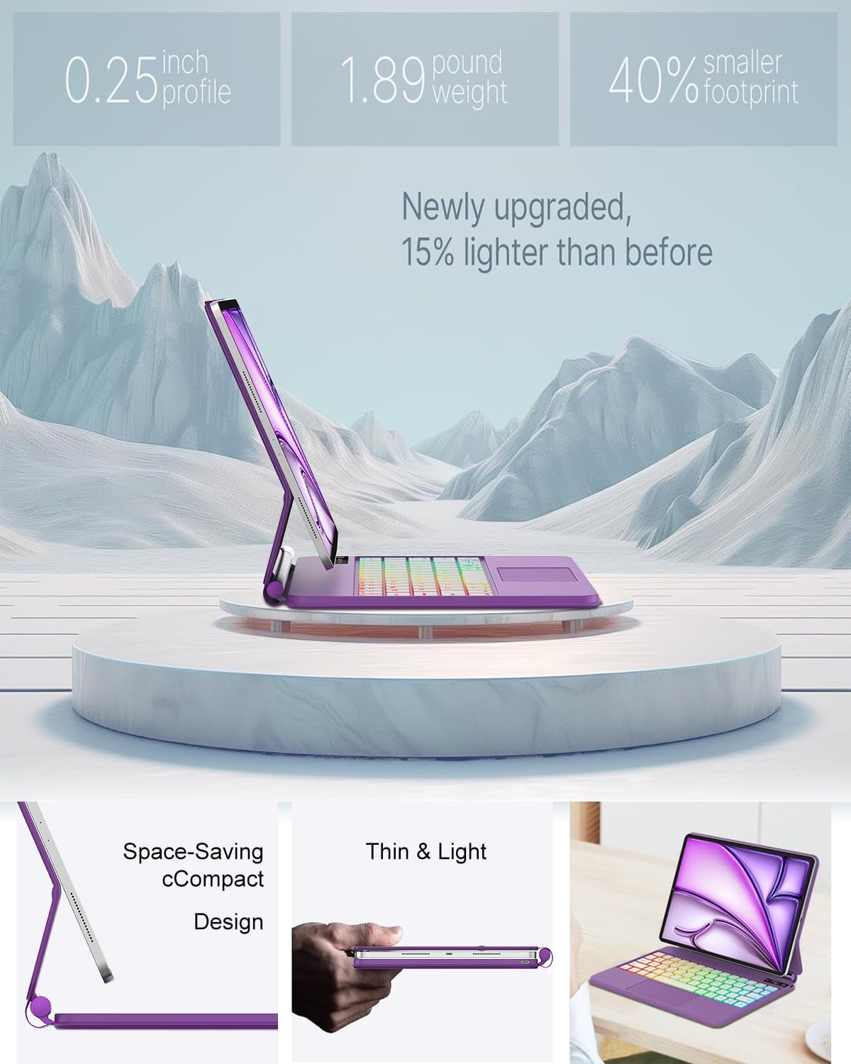 Magic Keyboard Case for Ipad Air 11-Inch (M3 2025/M2 2024) / Ipad Pro 11" (4Th/3Rd/2Nd/1St Gen) / Ipad Air 5Th 4Th Gen - Magnetic Folio Smart Keyboard Cover with Backlit Multi-Touch Trackpad - Purple