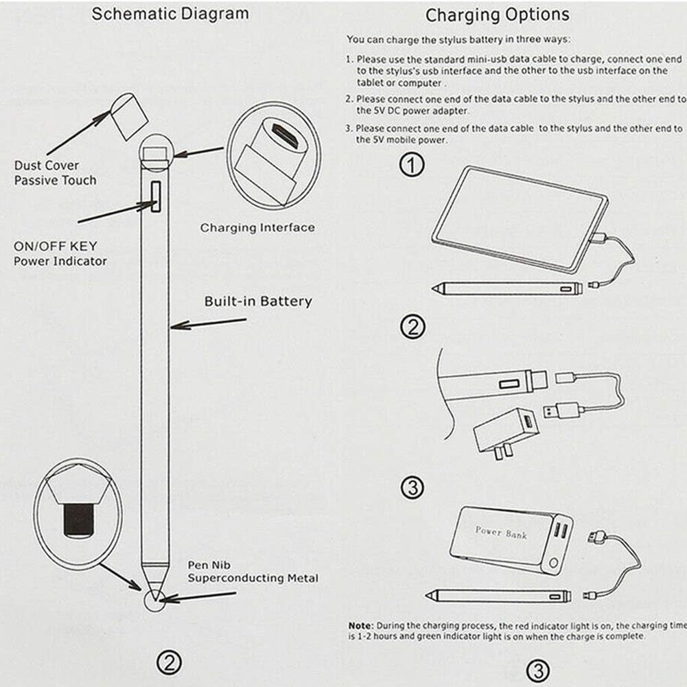Stylus Pens for Touch Screens, Active Digital Pencil Compatible with Ipad/Ipad Pro/Air/Mini/Iphone/Other Tablet Drawing&Writing (White)