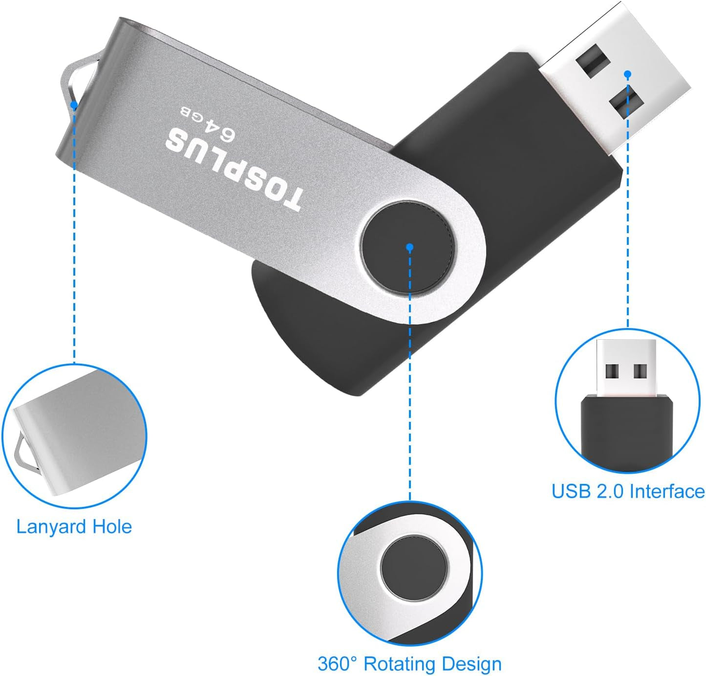 2Pack 64GB USB 2.0 Flash Drives Thumb Drives Memory Stick Jump Drive Zip Drive (Black/Blue)