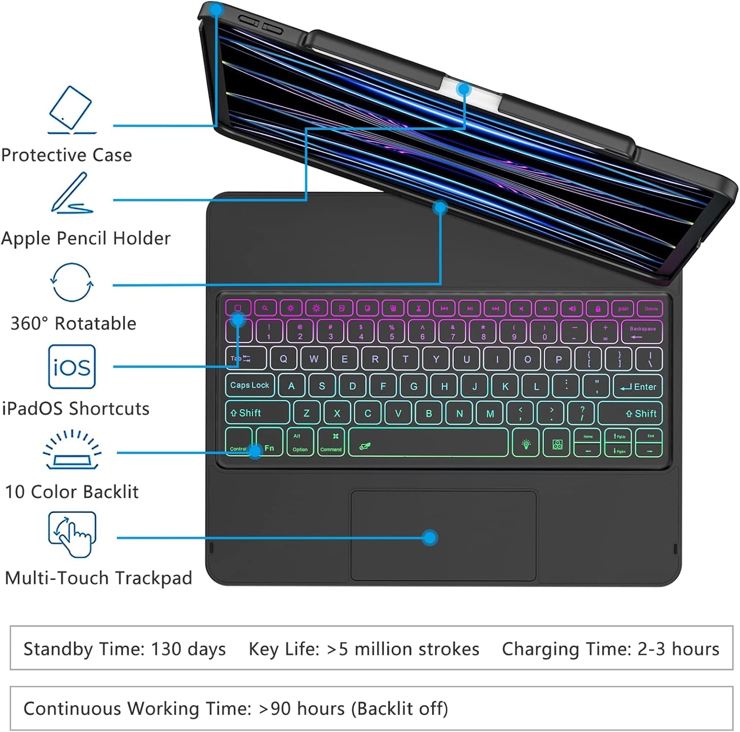 Keyboard Case for Ipad Air 13 Inch (M3/M2, 2025/2024), Backlit Keyboard for Ipad Pro 12.9” Inch (6Th /5Th/4Th Gen/ 3Rd Gen) - Touch Trackpad - 360° Protective Case with Pencil Holder for Ipad Air 13