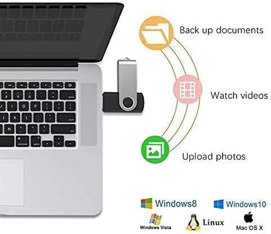 8GB USB Flash Drive 50 Packs, Bulk USB Sticks 2.0 Mutipack Thumb Drive 360° Swivel USB Stick, FAT32 Jump Drives Pen Drive Zip Drives for Data Storage/Files Backup/Document Transfer - Black