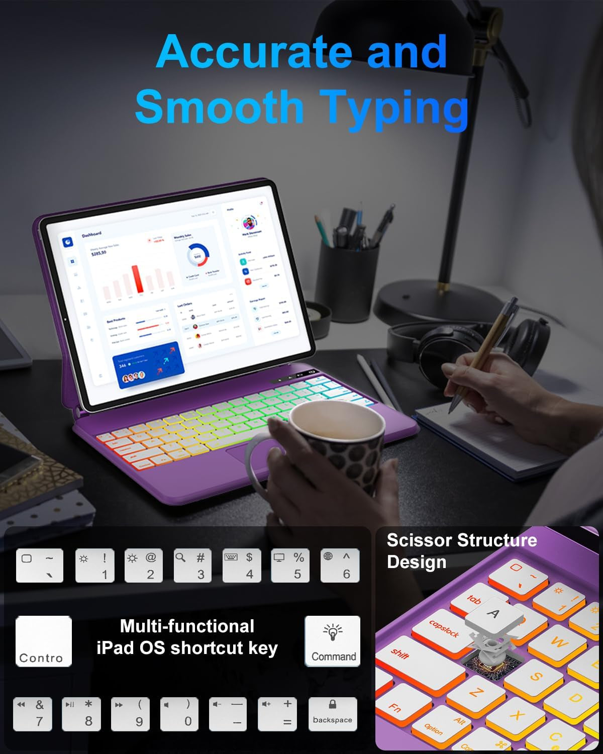 Magic Keyboard Case for Ipad Air 11-Inch (M3 2025/M2 2024) / Ipad Pro 11" (4Th/3Rd/2Nd/1St Gen) / Ipad Air 5Th 4Th Gen - Magnetic Folio Smart Keyboard Cover with Backlit Multi-Touch Trackpad - Purple