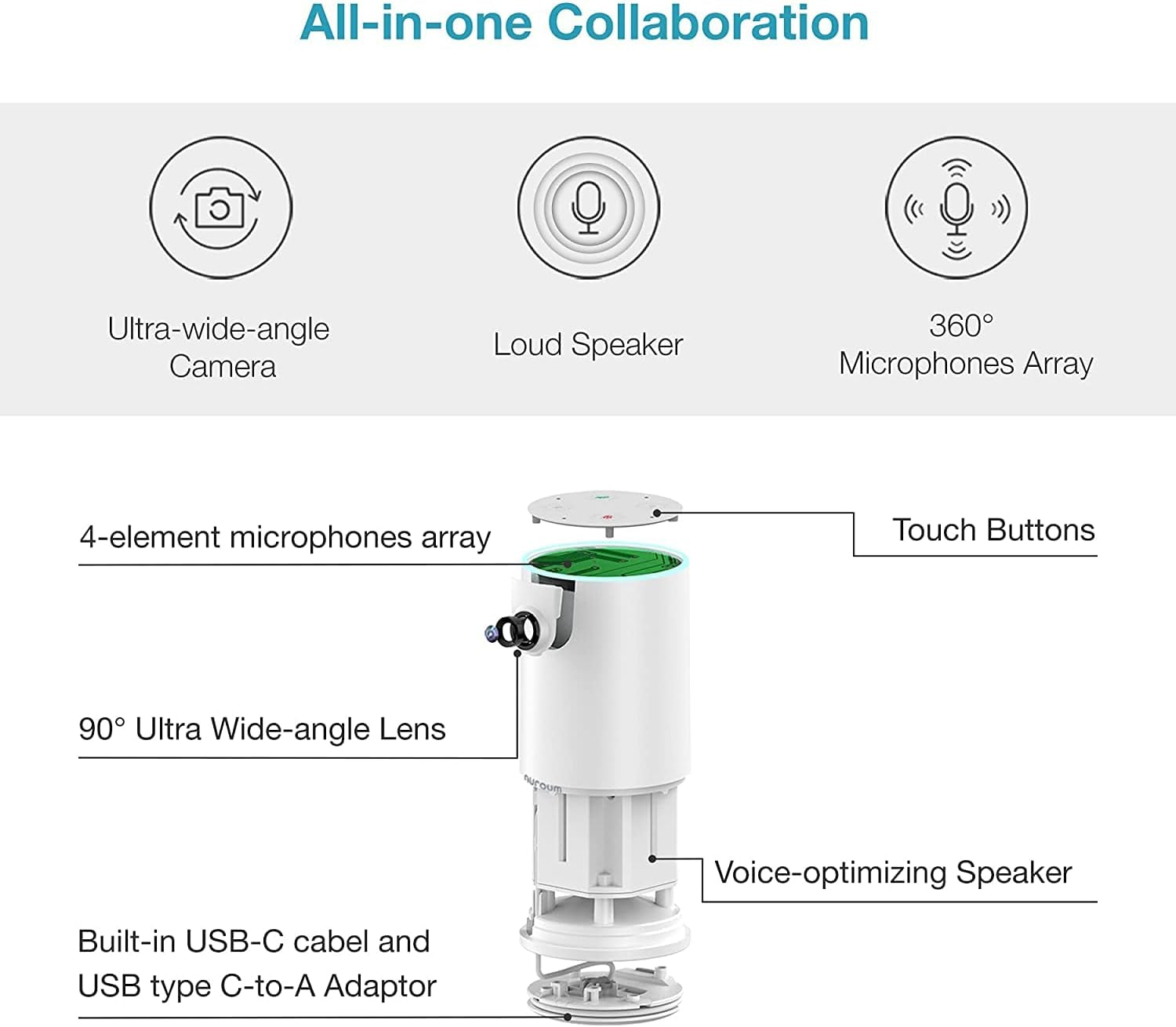 Thinkpad T14 Gen 2 14" FHD 300Nits Business Laptop, Intel Quad-Core I5-1135G7 (Beat I7-1065G7), 24GB DDR4 RAM, 2TB Pcie SSD, Wifi6, BT5.2, Backlit Keyboard, Windows 10 Pro, Conference Speaker