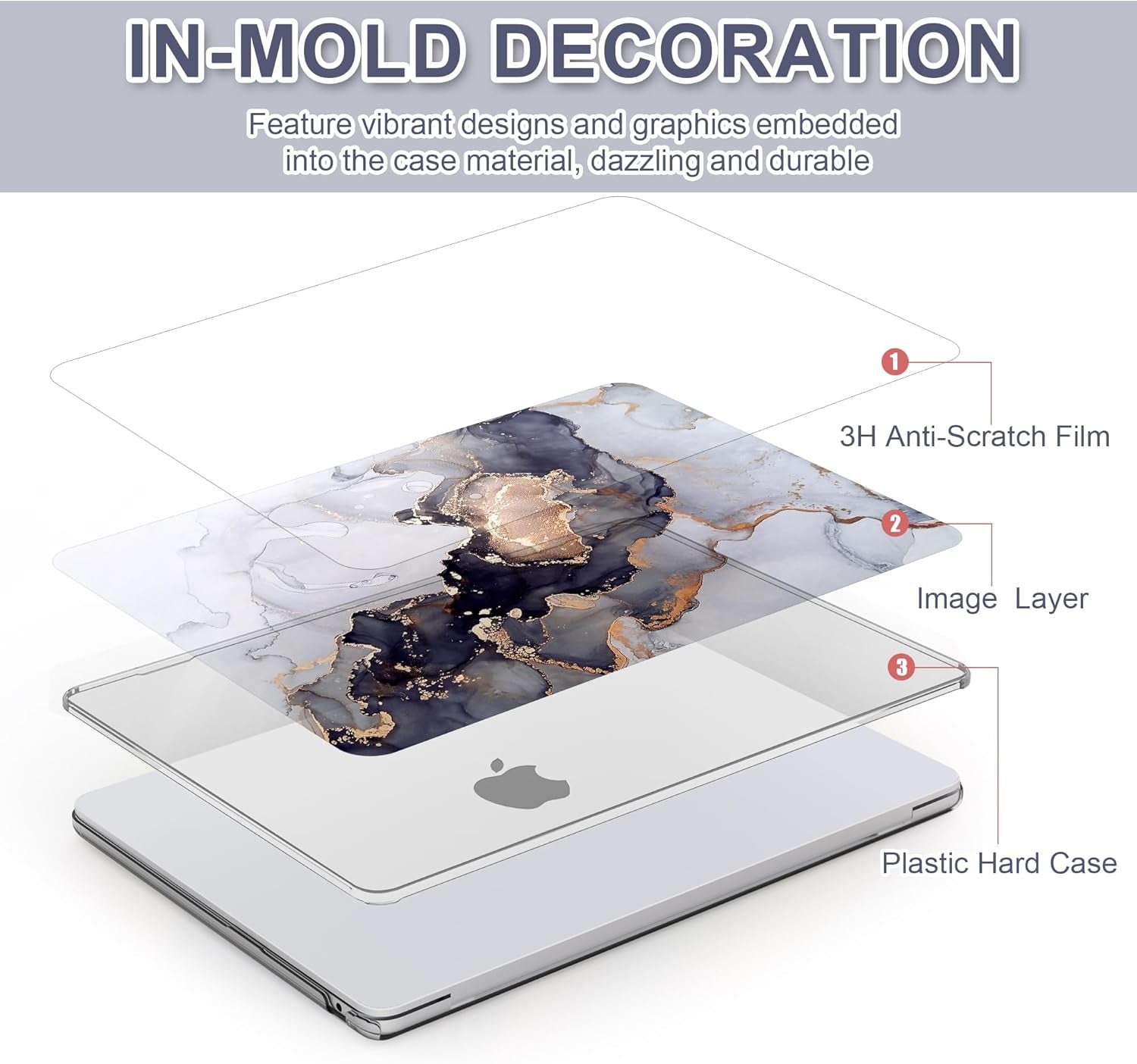 Compatible with Macbook Air 13 Inch Case 2021 2020 2019 2018 M1 A2337 A2179 A1932 Touch ID, Plastic Hard Shell +2 Keyboard Cover +Screen Protector for Macbook Air 13.3 Inch Case, Blue Marble