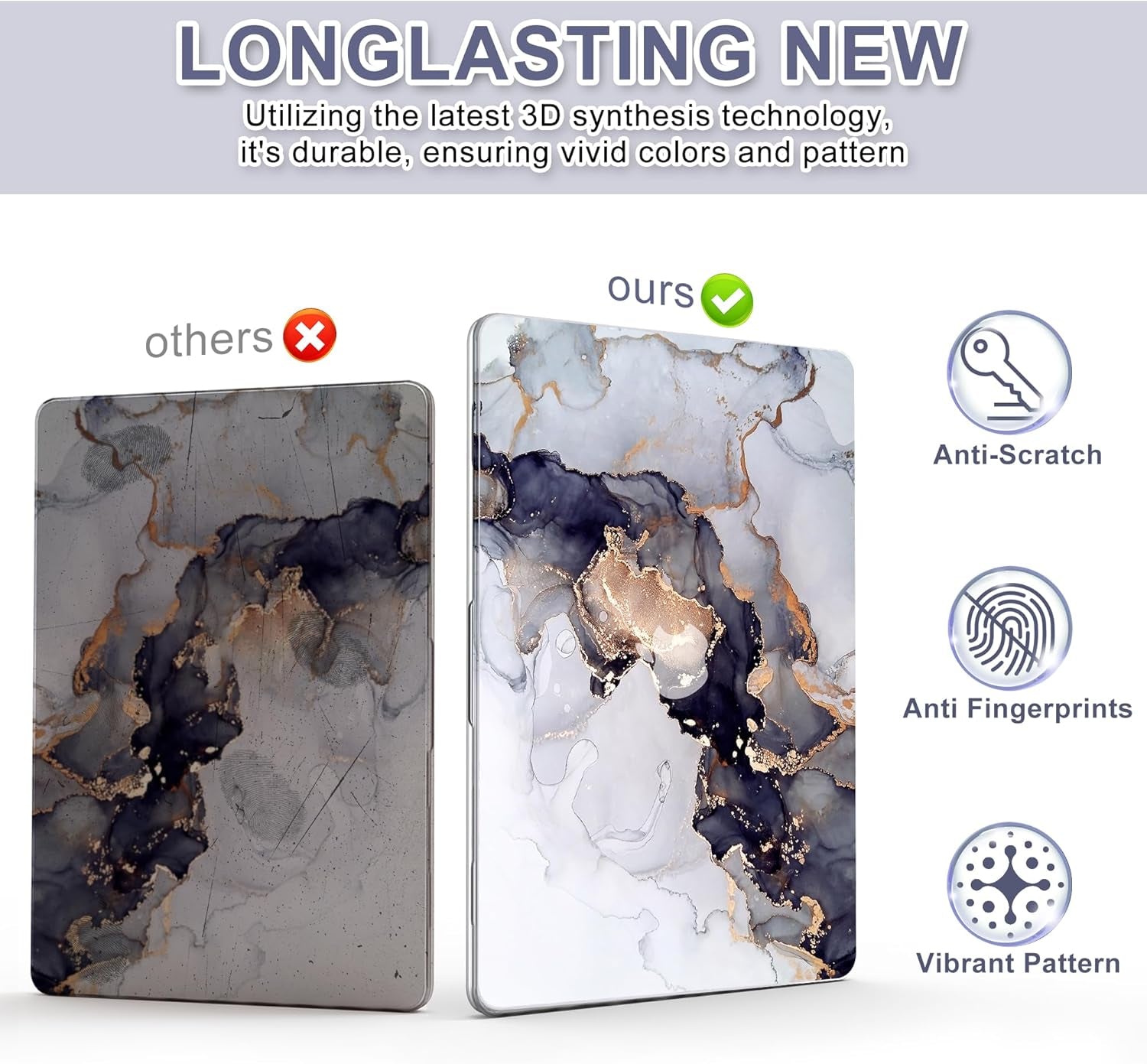 Compatible with Macbook Air 13 Inch Case 2021 2020 2019 2018 M1 A2337 A2179 A1932 Touch ID, Plastic Hard Shell +2 Keyboard Cover +Screen Protector for Macbook Air 13.3 Inch Case, Blue Marble