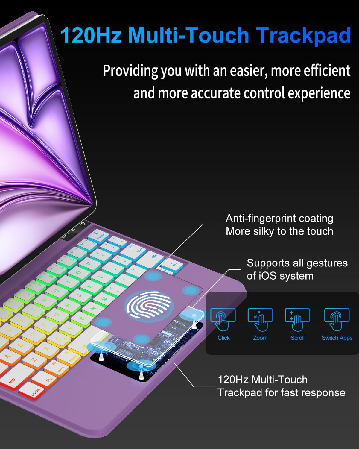 Magic Keyboard Case for Ipad Air 11-Inch (M3 2025/M2 2024) / Ipad Pro 11" (4Th/3Rd/2Nd/1St Gen) / Ipad Air 5Th 4Th Gen - Magnetic Folio Smart Keyboard Cover with Backlit Multi-Touch Trackpad - Purple