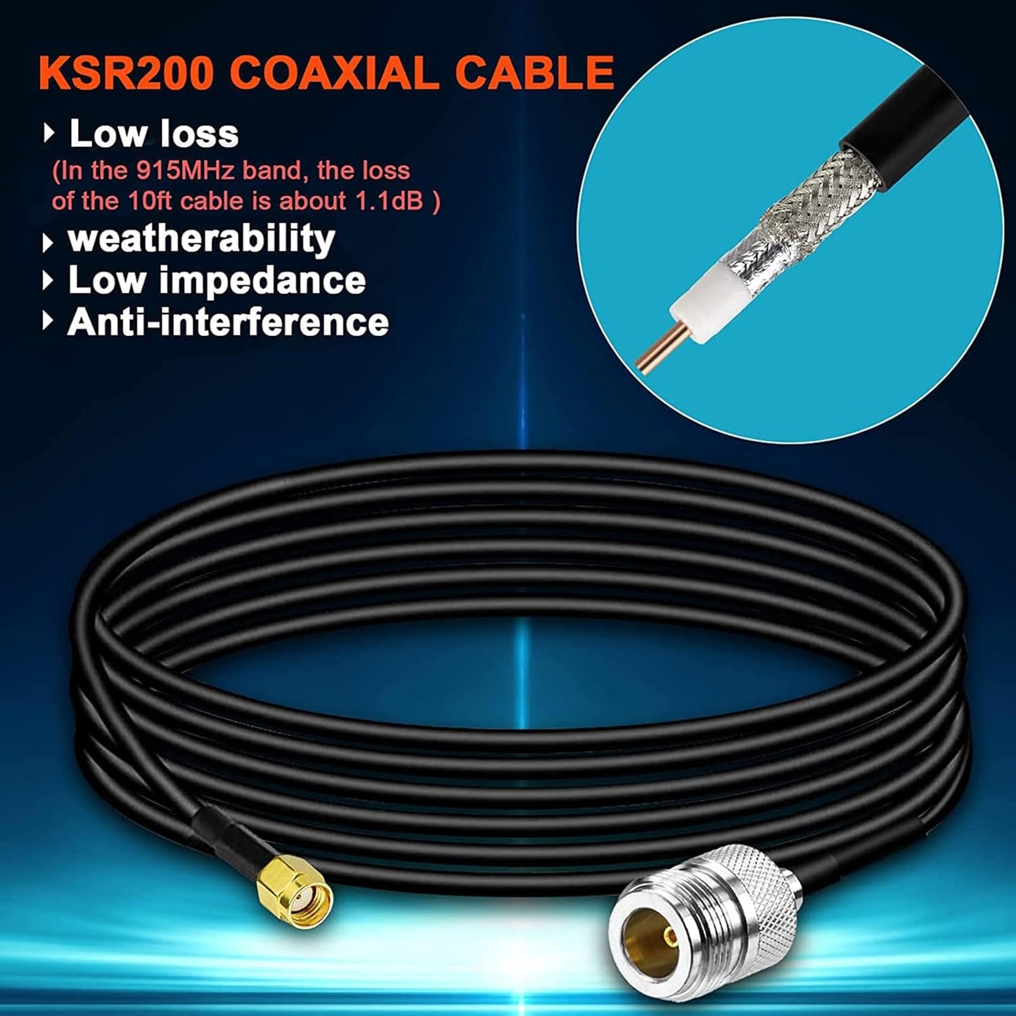 Outdoor 5.8Dbi Replacement Lora Gateway 915Mhz Glass Fiber Long-Range Cellular Lorawan Antenna with 3 Meter Low Loss Cable for Helium Miner Hotspot RAK Nebra Bobcat 300 HNT Finestra Miner,