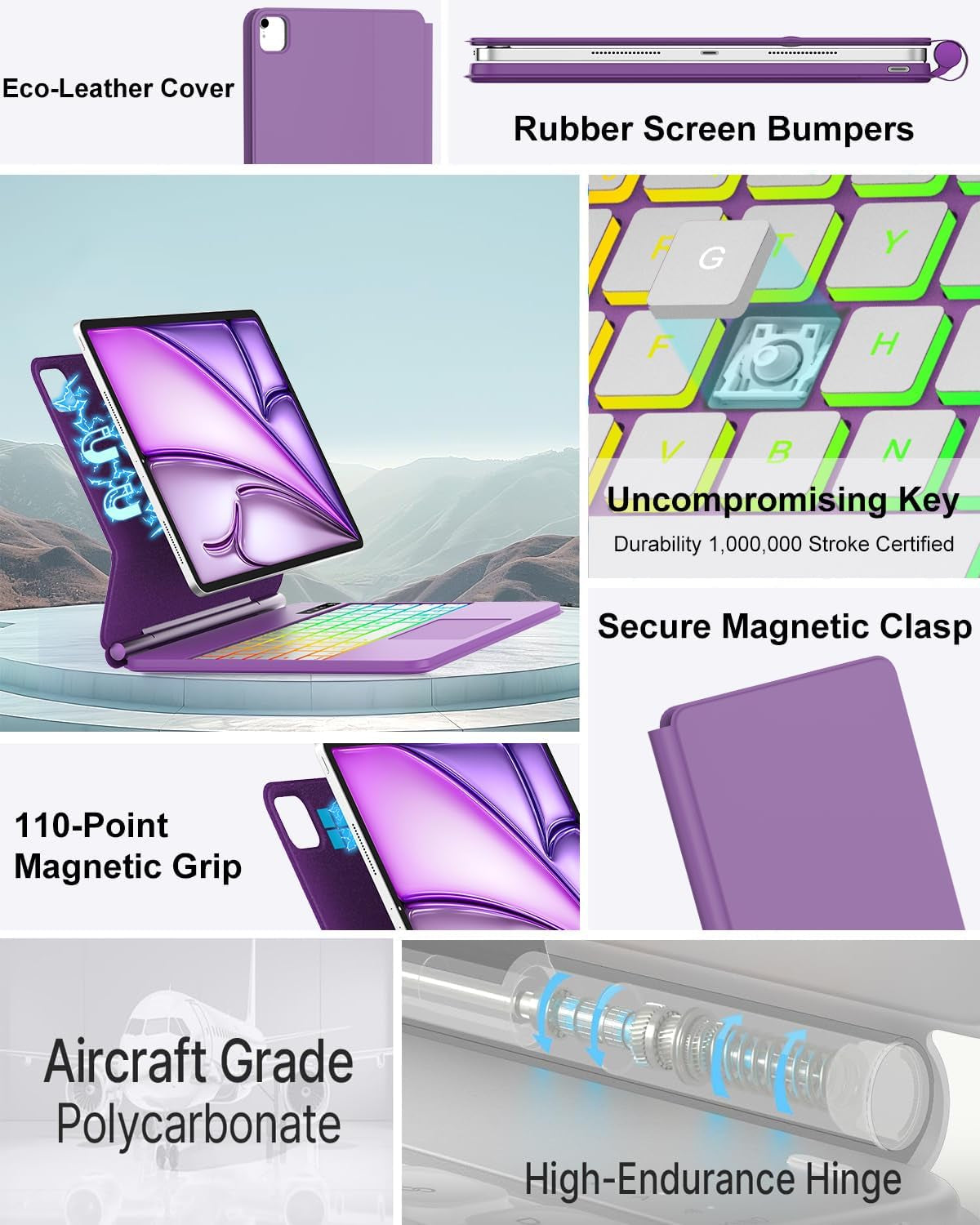 Magic Keyboard Case for Ipad Air 11-Inch (M3 2025/M2 2024) / Ipad Pro 11" (4Th/3Rd/2Nd/1St Gen) / Ipad Air 5Th 4Th Gen - Magnetic Folio Smart Keyboard Cover with Backlit Multi-Touch Trackpad - Purple