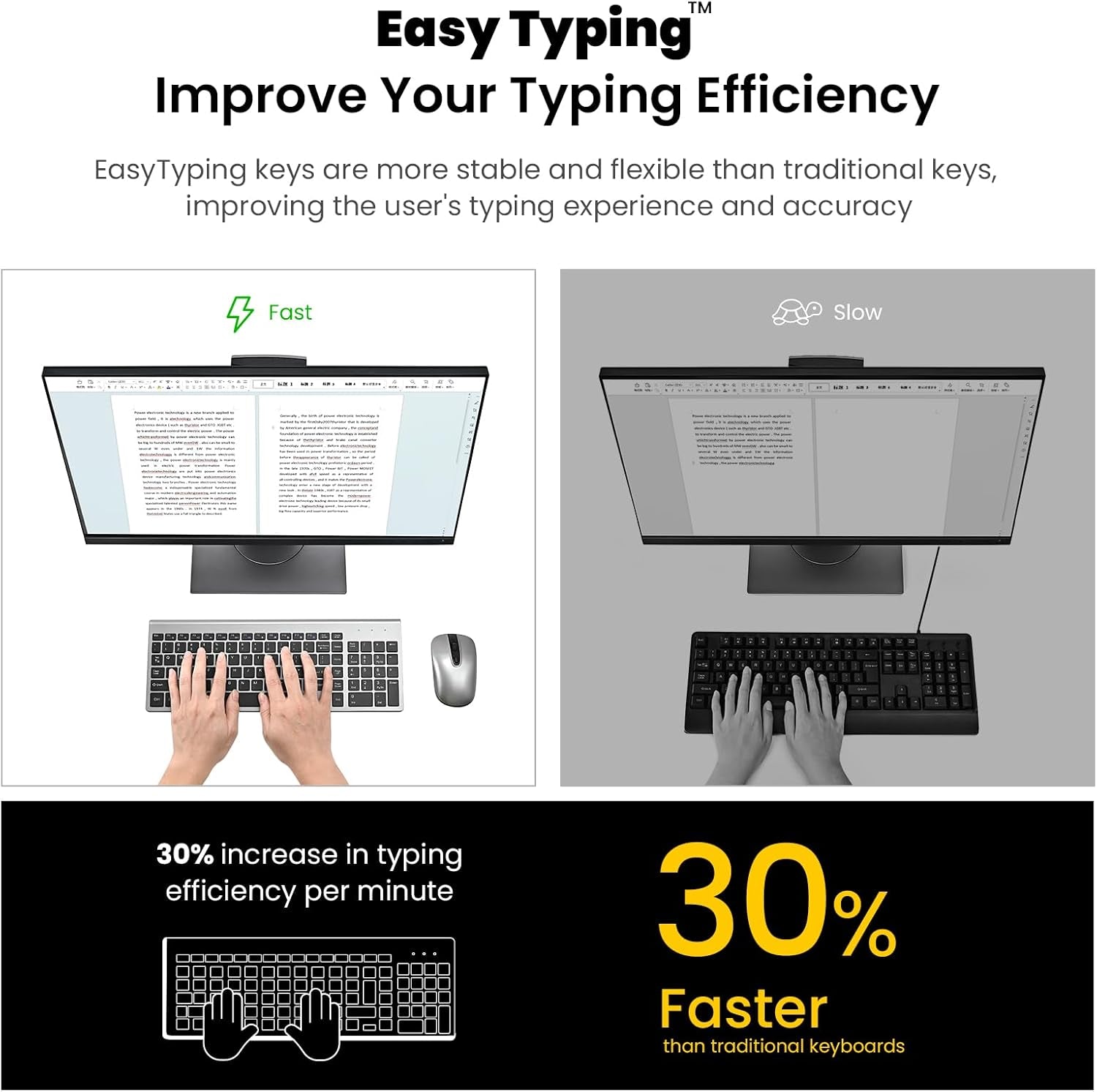 Easytyping KF10 Wireless Keyboard and Mouse Combo, [Silent Scissor Switch Keys][Labor-Saving Keys]Ultra Slim Wireless Computer Keyboard and Mouse, Easy Setup for Pc/Laptop/Mac/Windows - Grey