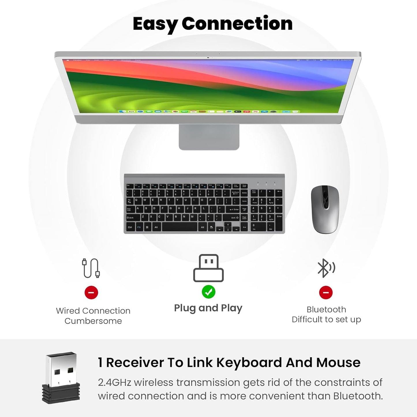 Easytyping KF10 Wireless Keyboard and Mouse Combo, [Silent Scissor Switch Keys][Labor-Saving Keys]Ultra Slim Wireless Computer Keyboard and Mouse, Easy Setup for Pc/Laptop/Mac/Windows - Grey