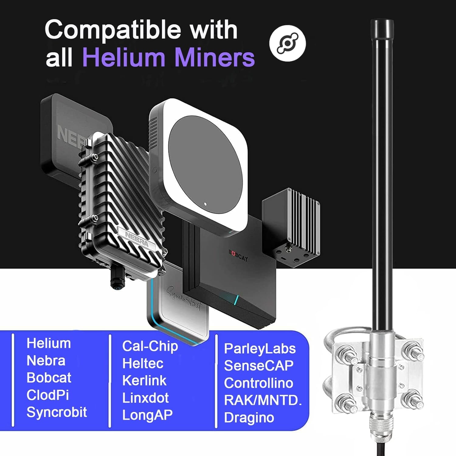Outdoor 5.8Dbi Replacement Lora Gateway 915Mhz Glass Fiber Long-Range Cellular Lorawan Antenna with 3 Meter Low Loss Cable for Helium Miner Hotspot RAK Nebra Bobcat 300 HNT Finestra Miner,