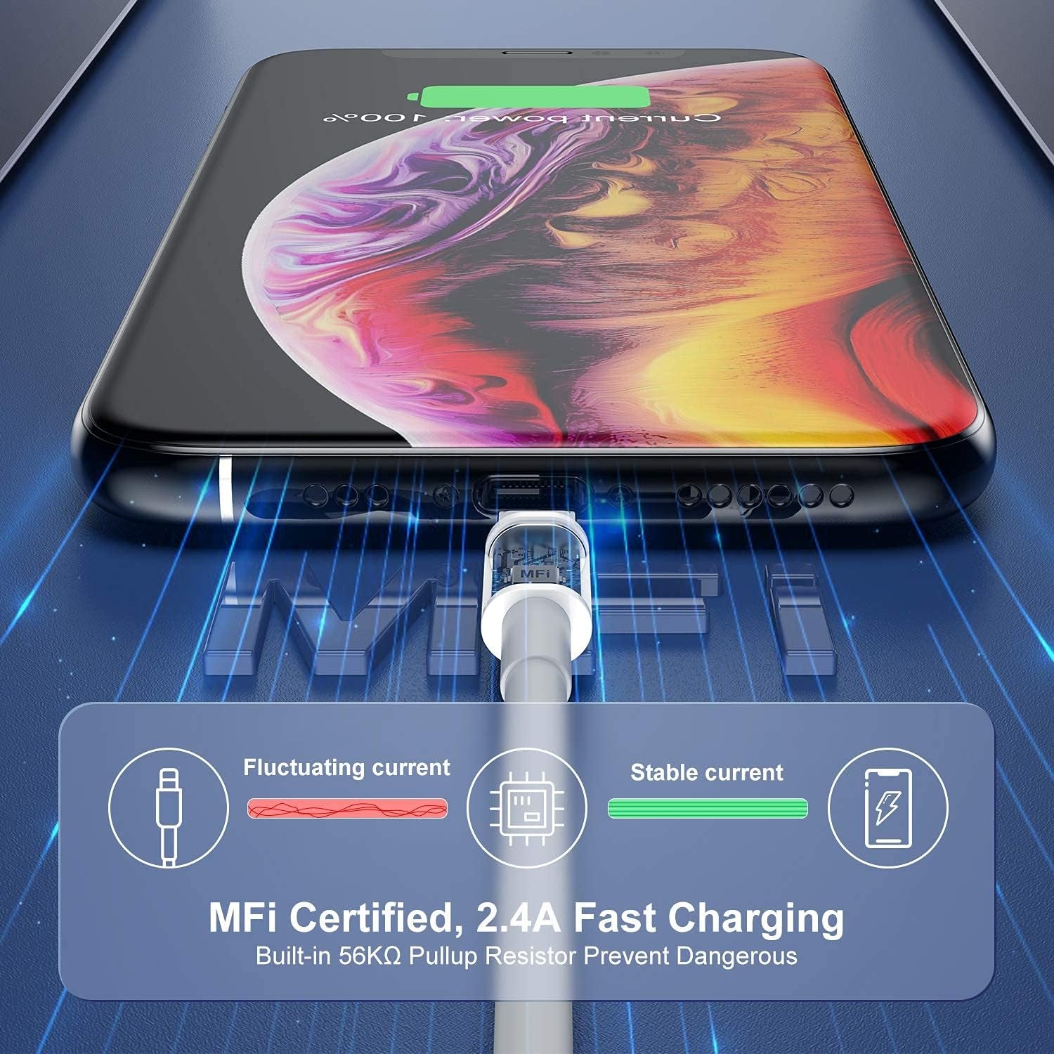 3Pack 3Ft [Apple Mfi Certified] Apple Iphone Charger,Iphone Chargers Iphone Lightning to USB Cable 3 Foot, Fast Charging Cord for Apple Iphone 12/11/11Pro/11Max/ X/XS/XR/XS Max/8/7, Ipad