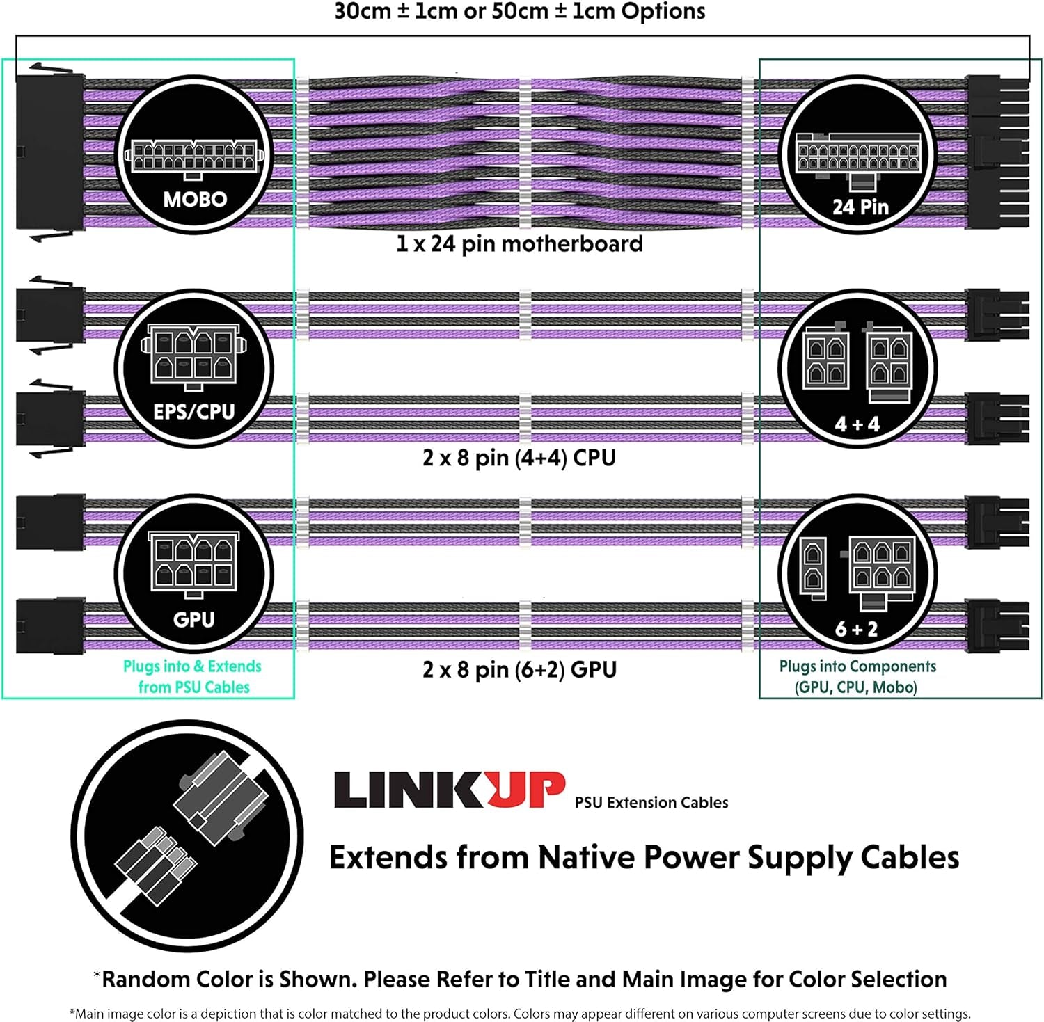 - 30Cm PSU PC Power Extension Cable Metallic Sleeved Silicone Coated Soft & Flexible to Route Custom Mod GPU & CPU W/Comb Kit┃1X 24P (20+4)┃2X 8P (4+4) CPU┃2X 8P (6+2) Gpu┃300Mm - Silver