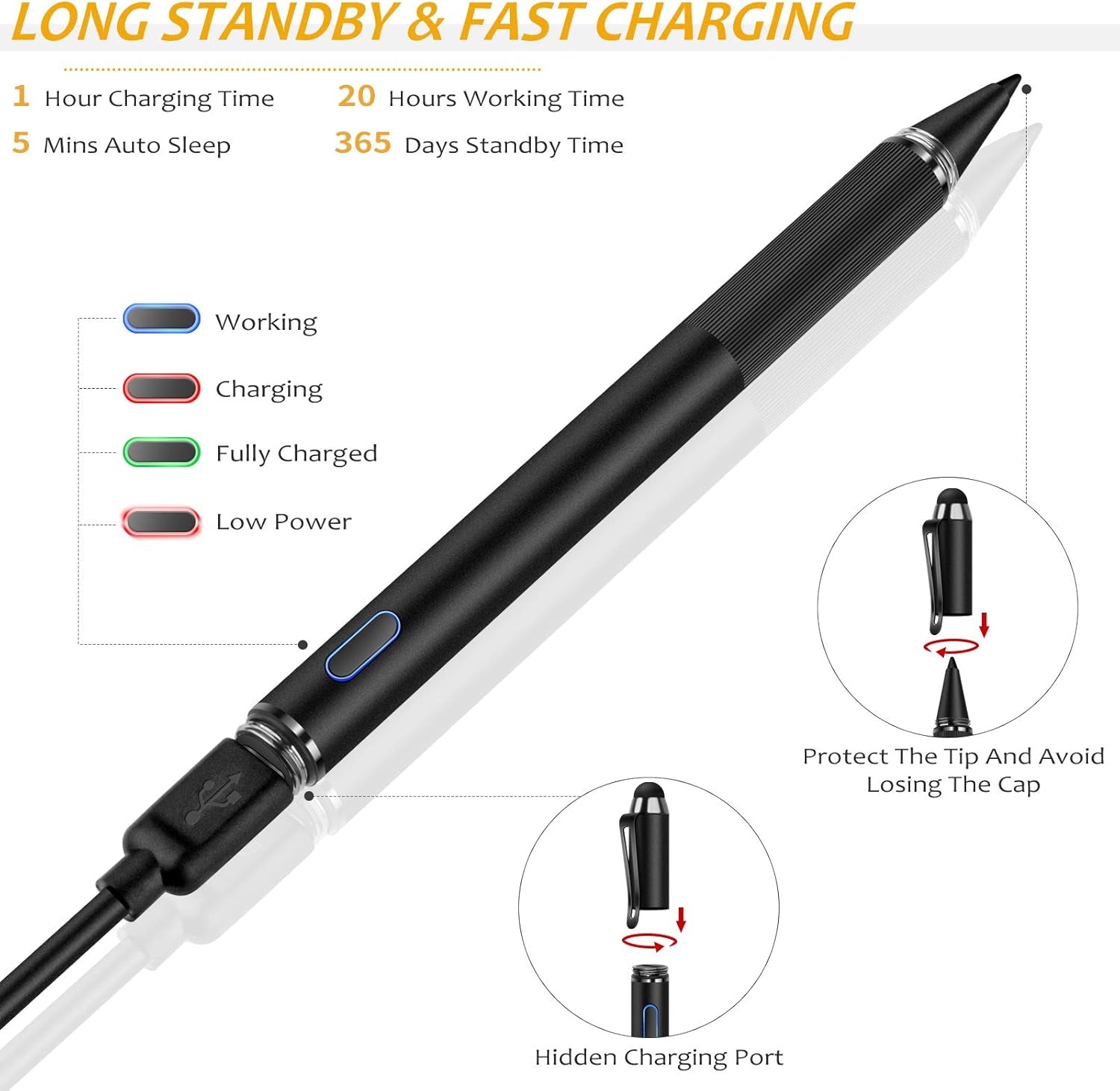 Stylus for Ipad with Palm Rejection,  Active Pencil Compatible with (2018-2020) Apple Ipad Pro (11/12.9 Inch),Ipad 6Th/7Th/8Th Gen/Mini 5Th Gen/Air 3Rd/4Th Gen for Precise Writing/Drawing (Black)