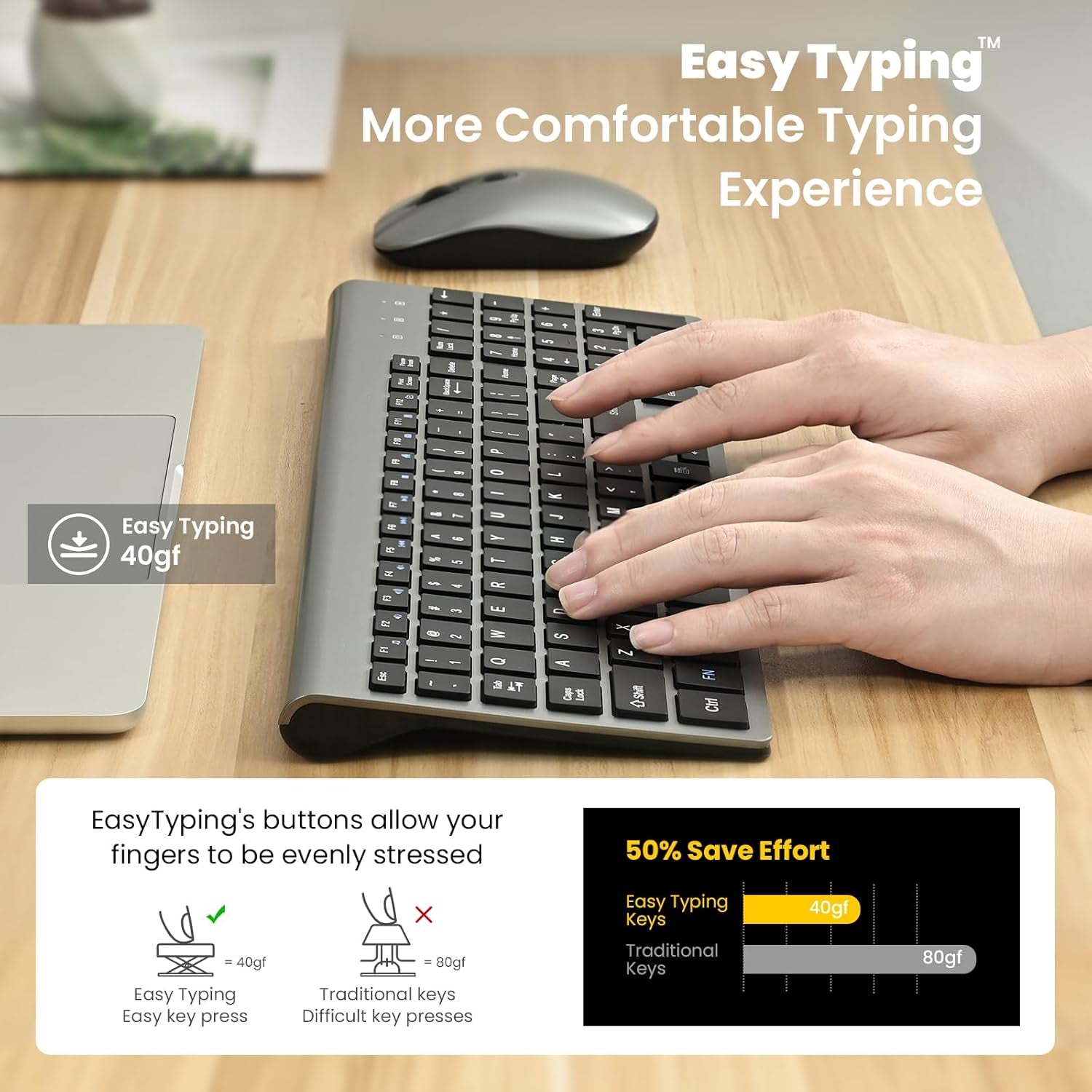 Easytyping KF10 Wireless Keyboard and Mouse Combo, [Silent Scissor Switch Keys][Labor-Saving Keys]Ultra Slim Wireless Computer Keyboard and Mouse, Easy Setup for Pc/Laptop/Mac/Windows - Grey