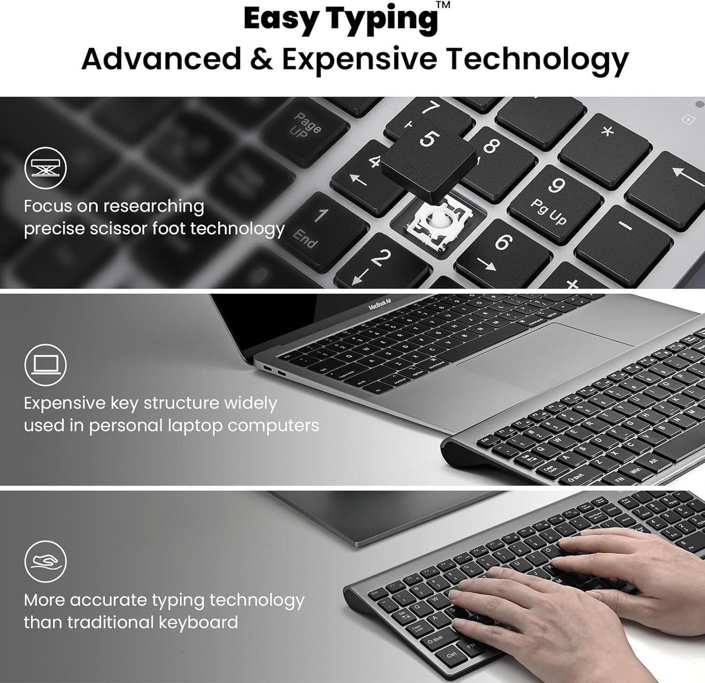 Easytyping KF10 Wireless Keyboard and Mouse Combo, [Silent Scissor Switch Keys][Labor-Saving Keys]Ultra Slim Wireless Computer Keyboard and Mouse, Easy Setup for Pc/Laptop/Mac/Windows - Grey