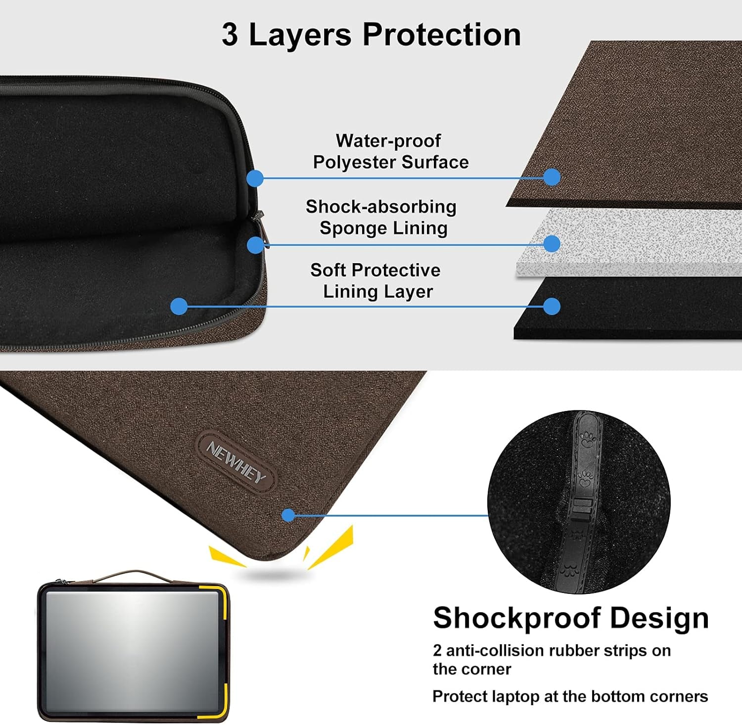 Laptop Sleeve Case 15.6 Inch Waterproof Durable Laptop Case Shockproof 360 Protective Bag with Handle Compatible with Macbook Pro 15 Inch, 15-15.6 Inch Hp/Asus/Acer/Dell/Lenovo/Notebook Computer