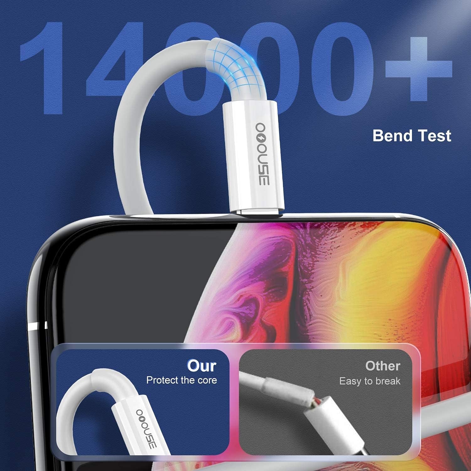 3Pack 3Ft [Apple Mfi Certified] Apple Iphone Charger,Iphone Chargers Iphone Lightning to USB Cable 3 Foot, Fast Charging Cord for Apple Iphone 12/11/11Pro/11Max/ X/XS/XR/XS Max/8/7, Ipad